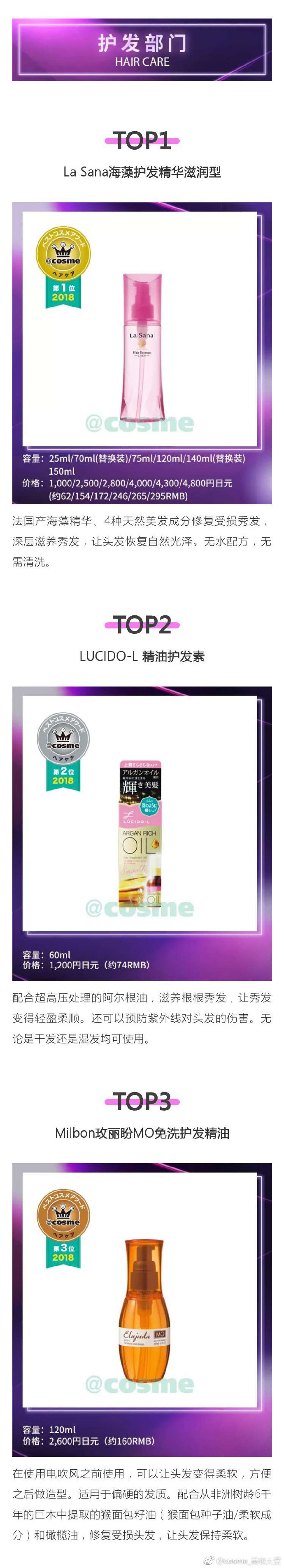 日本2019cosme排名,2020cosme大赏排行护肤