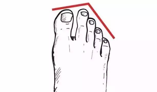 鞋子合不合适只有脚知道下一句,鞋子合不合脚只有脚知道