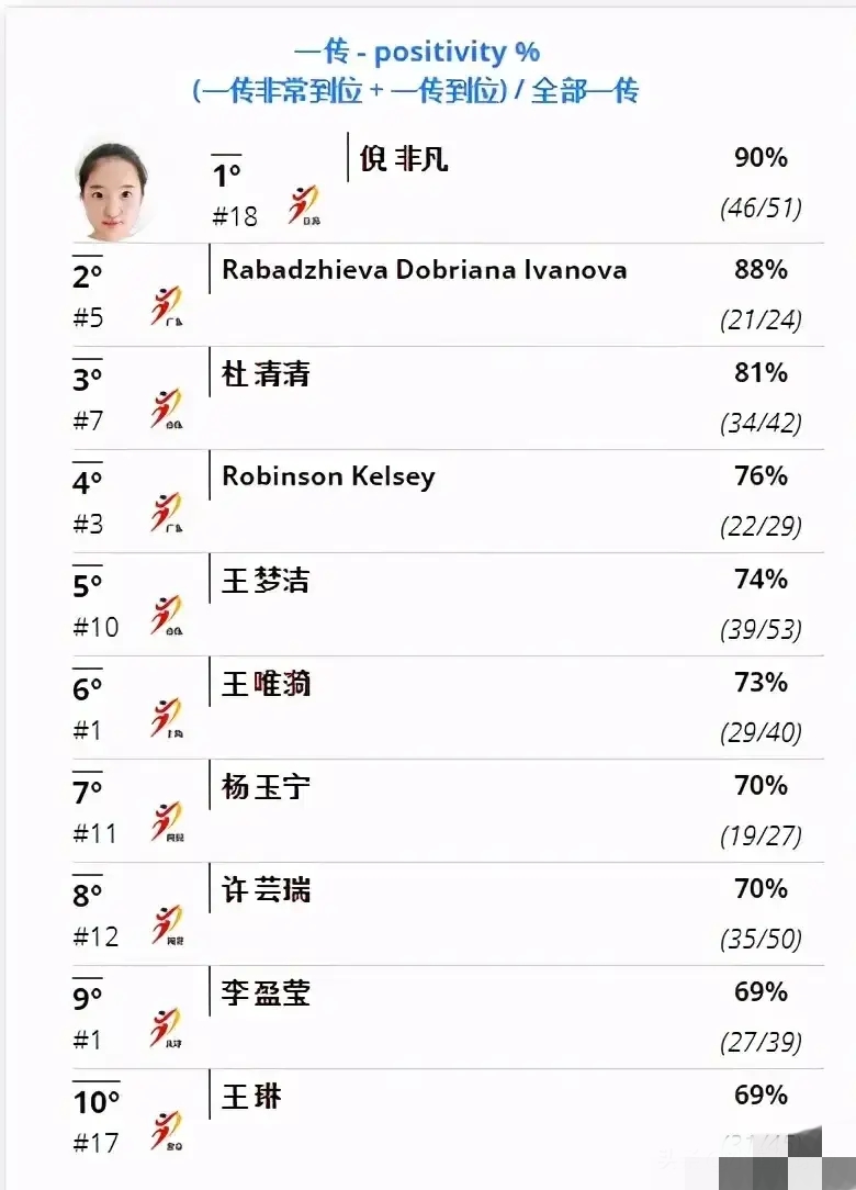 咪咕解说评价孙颖莎,咪咕解说惹争议