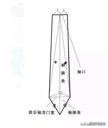 服装手工制版基础图片大全,女士衣服制版图纸