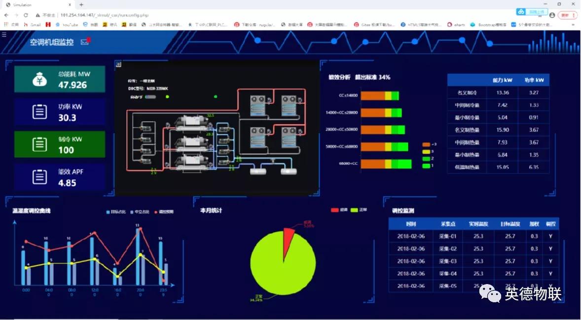 Miiott,美亚自控亮相2021中国国际智能建筑展览会，让智慧更简单