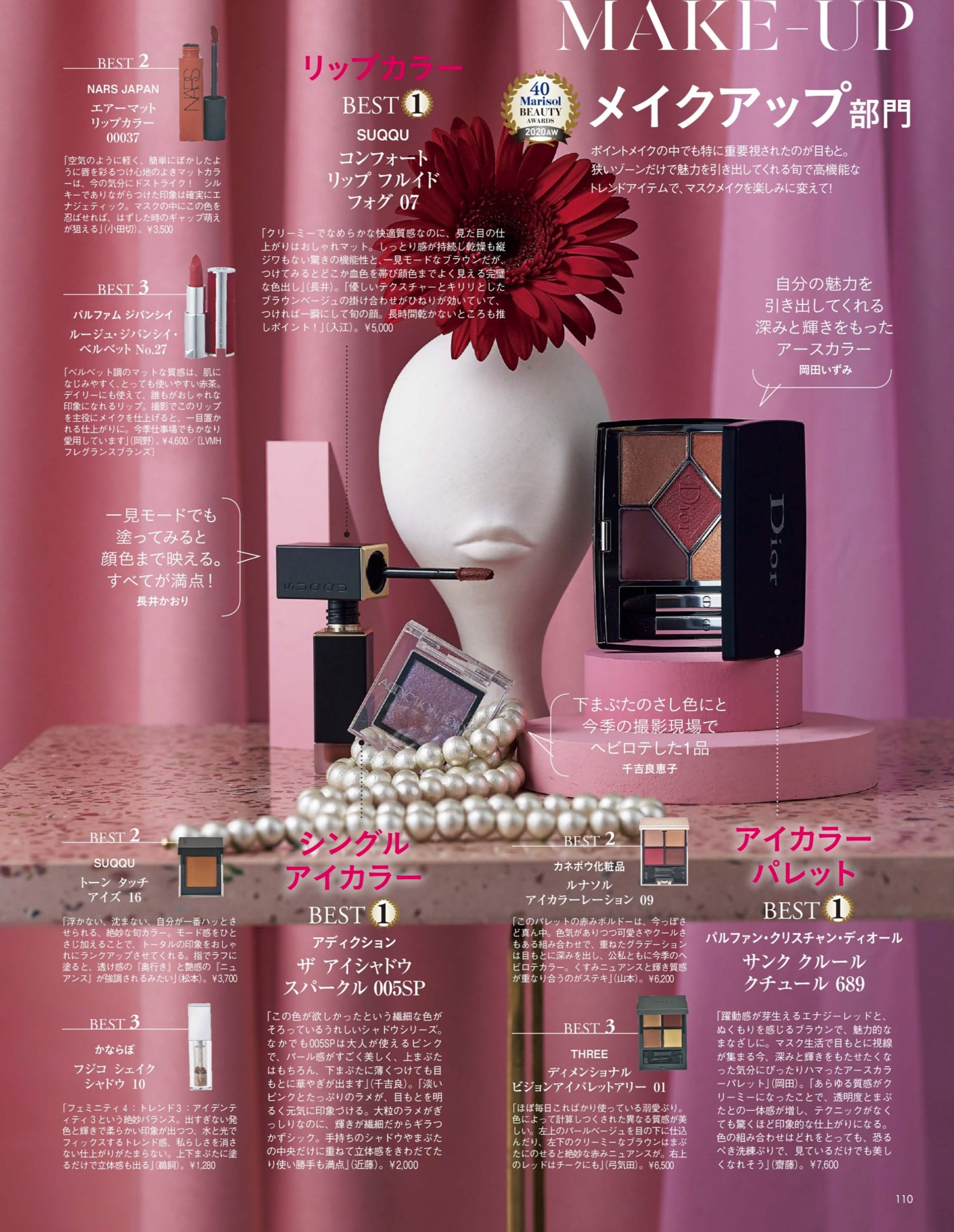 cosme2023上半年美妆趋势预测,2020年cosme大赏完整名单