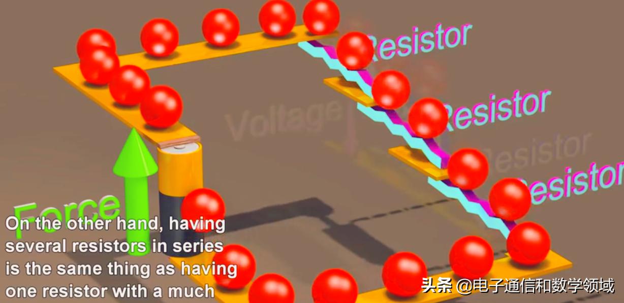 电阻的标识是什么,电阻的介绍与用途