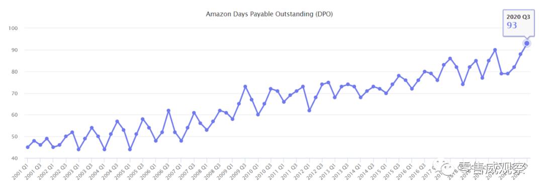 供应商的钱,供应商的钱该不该收