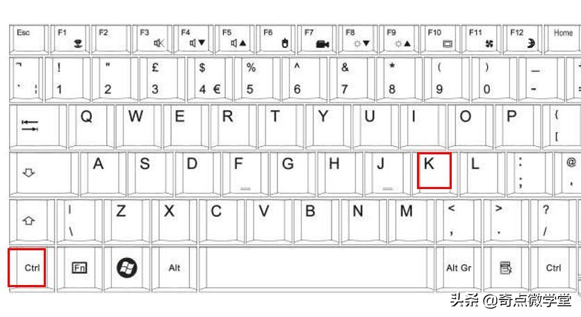 ps软件中的基本快捷键30个,ps常用的五个快捷键