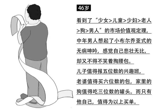 也许熬不过七年之痒了,七年之痒就是感觉日子过得很无聊