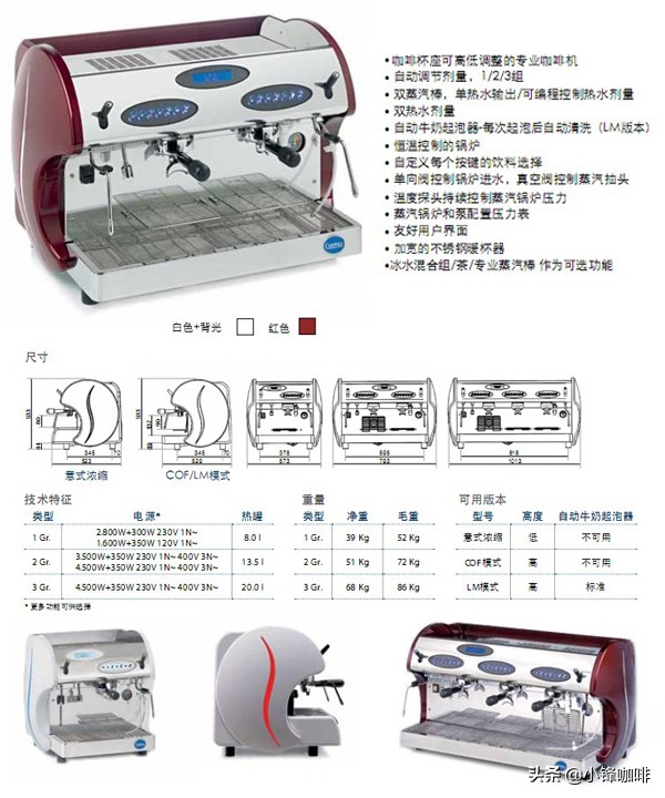 全自动与半自动咖啡机,意大利双头半自动咖啡机操作教学