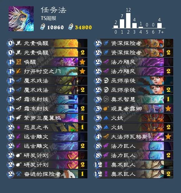 炉石传说40张卡组猎人,炉石传说40张卡组德鲁伊