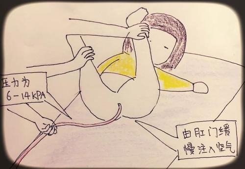 孩子无缘无故哭闹怎么治,孩子突然大哭要警惕