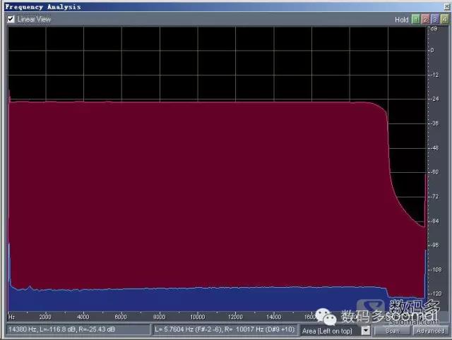 魅族pro5音质有多强,meizu魅族21pro测评