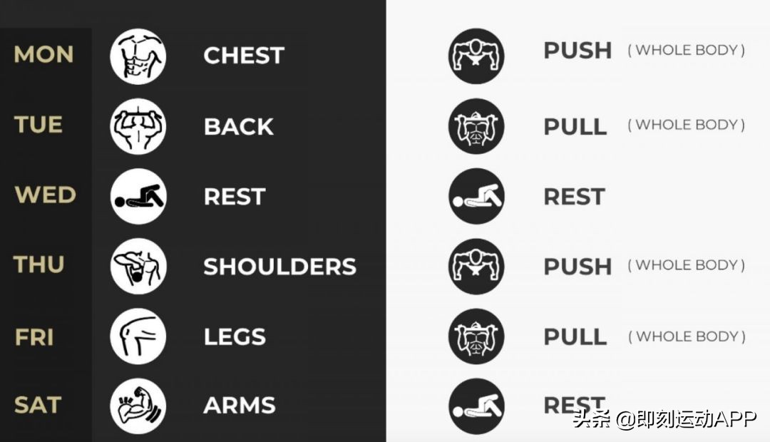 每年冬天都长胖怎么办,每逢过冬胖五斤