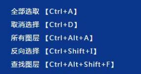 最全ps快捷键，学习平面设计必备