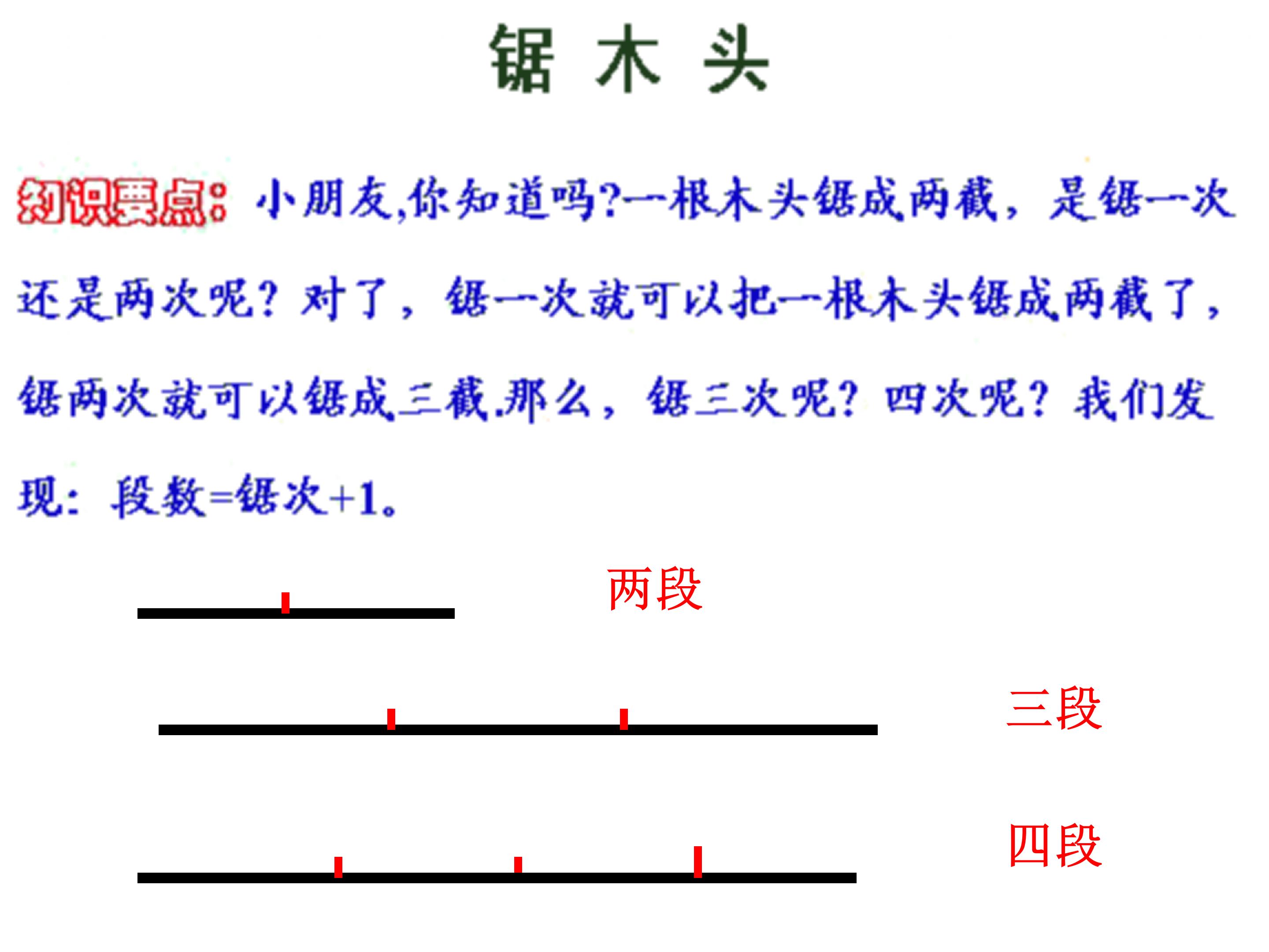 一年级奥数集锦：一年级的孩子应不应该学习奥数，来看老师怎么说