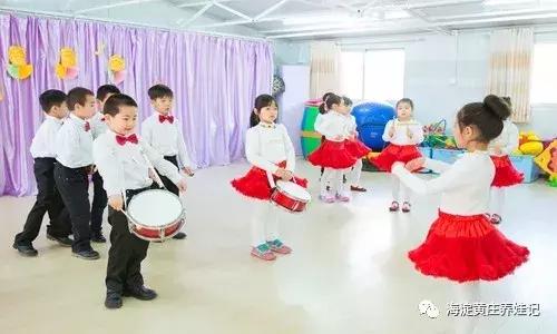 北京海淀2022幼儿园信息采集,2020年海淀区幼儿园信息采集