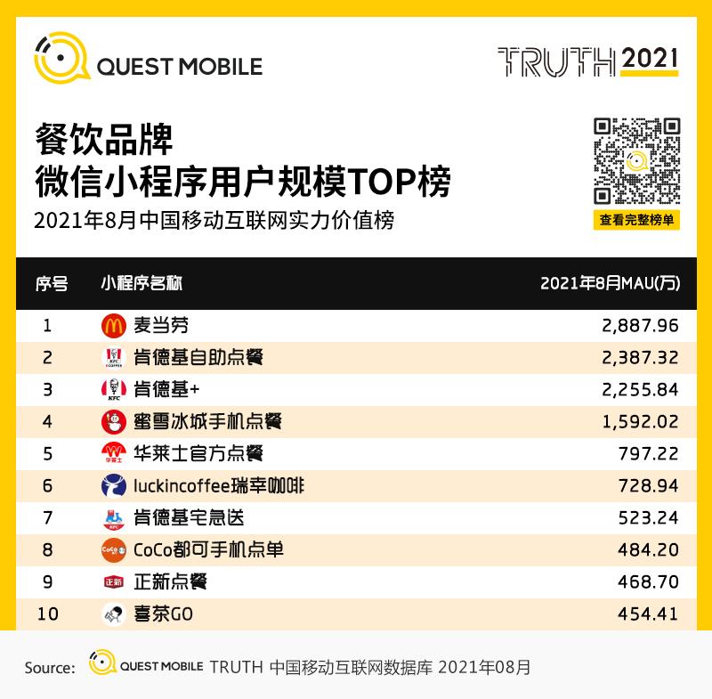 questmobile抖音,questmobile2019下载