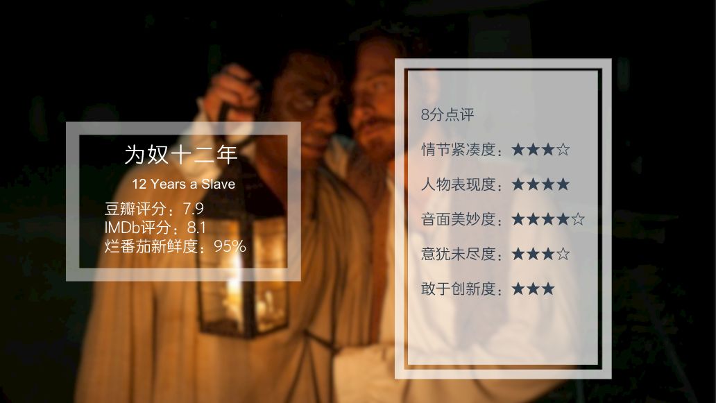 汤姆哈迪布拉德皮特法鲨,布拉德皮特和法鲨