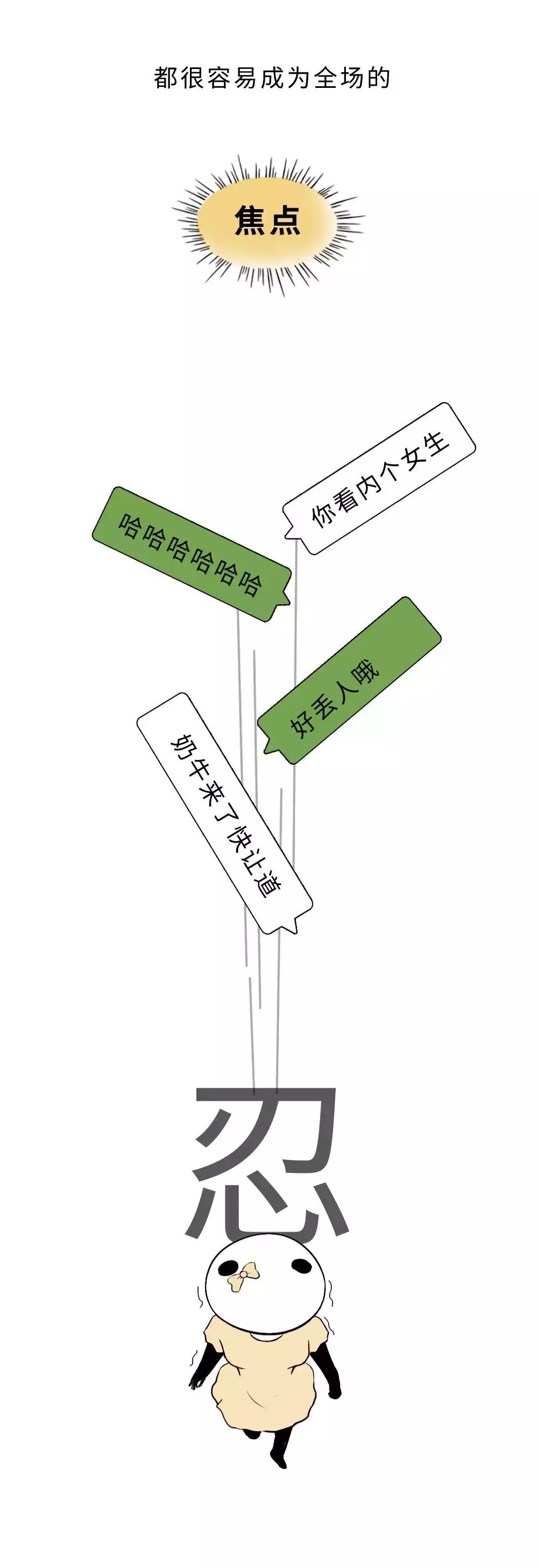 你对自己的胸部有什么困扰吗,你对女生一无所知