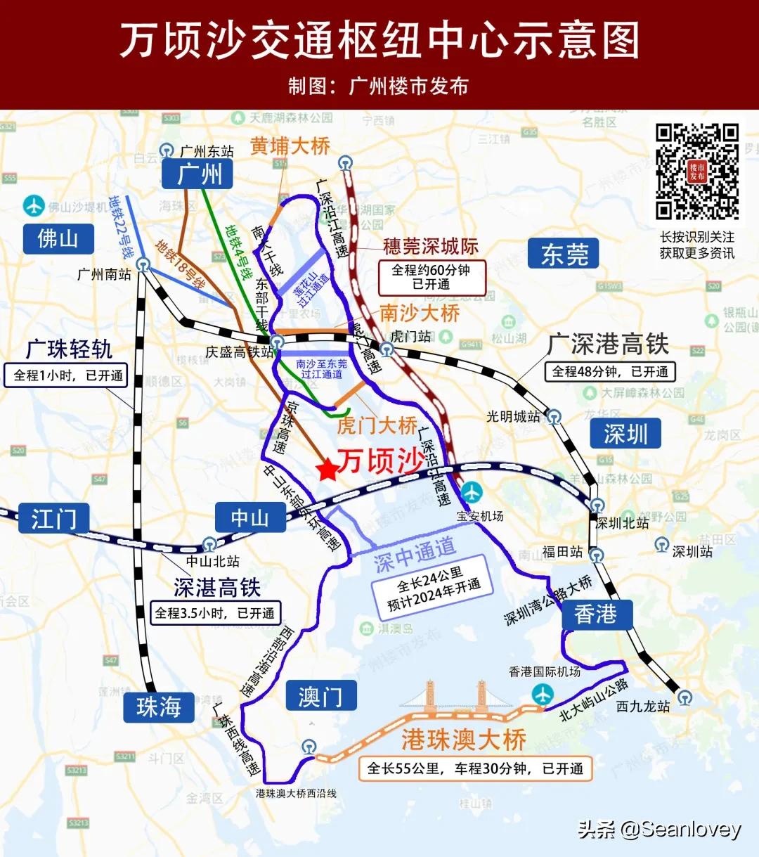 深度分析南沙万顷沙恒大楼盘,恒大阳光半岛广州南沙万顷沙价格