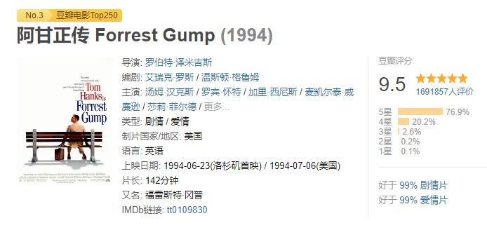 暑假期间中小学生看的30部电影,暑假适应青少年看的最佳十部电影