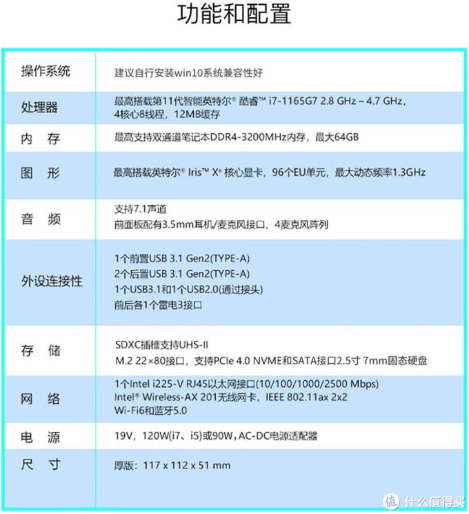一文读懂英特尔nuc系列迷你电脑,英特尔nucx15笔记本电脑i7-11800h