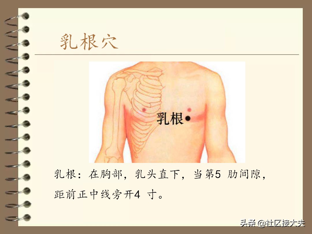 董氏针灸治疗乳汁不足,奶水少中医针灸