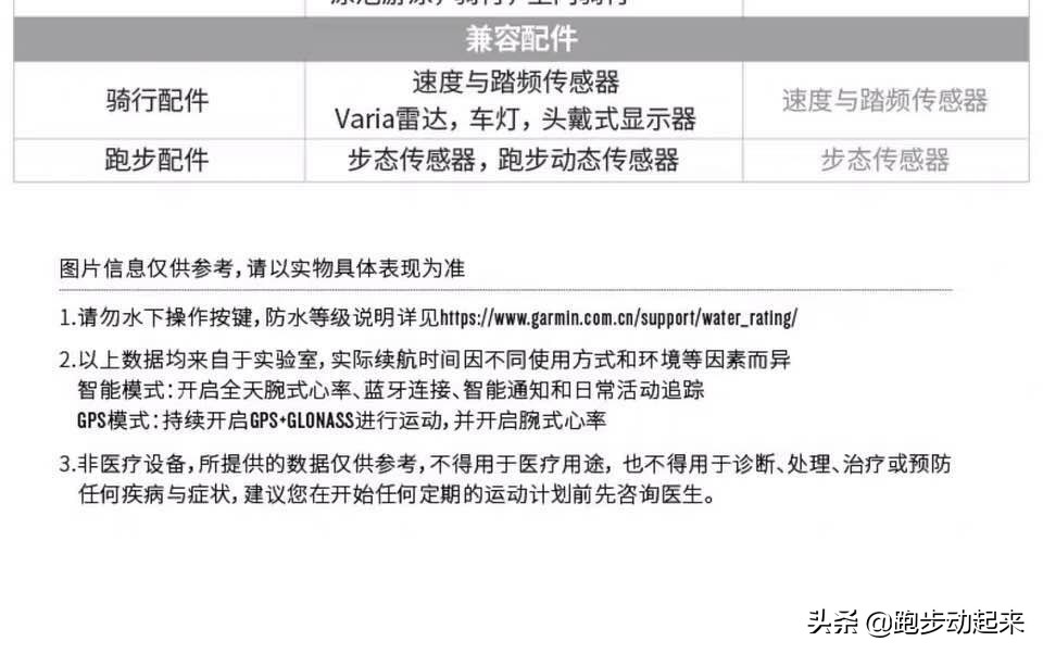 佳明运动手表245，645，235到底该怎么选择？