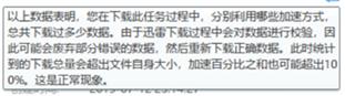 迅雷下到最后网速一直降,知识分享99条