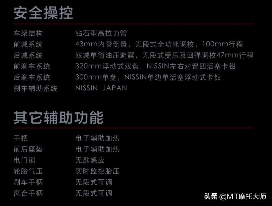 重庆摩博会小摩托车发布,重庆摩博会2020发布车型