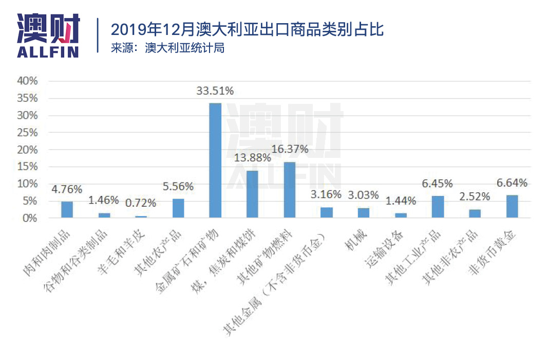 中国工厂停工会造成什么情况,中国工厂停产对各国有什么影响