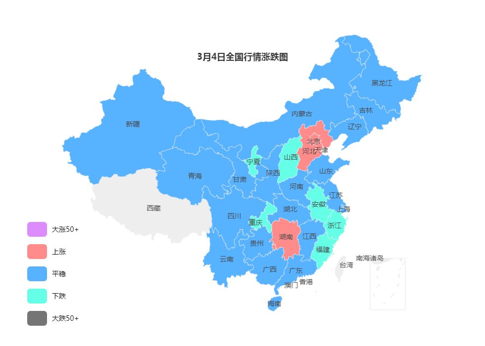 3月钢材价格行情走势,3月4日钢材价格行情最新