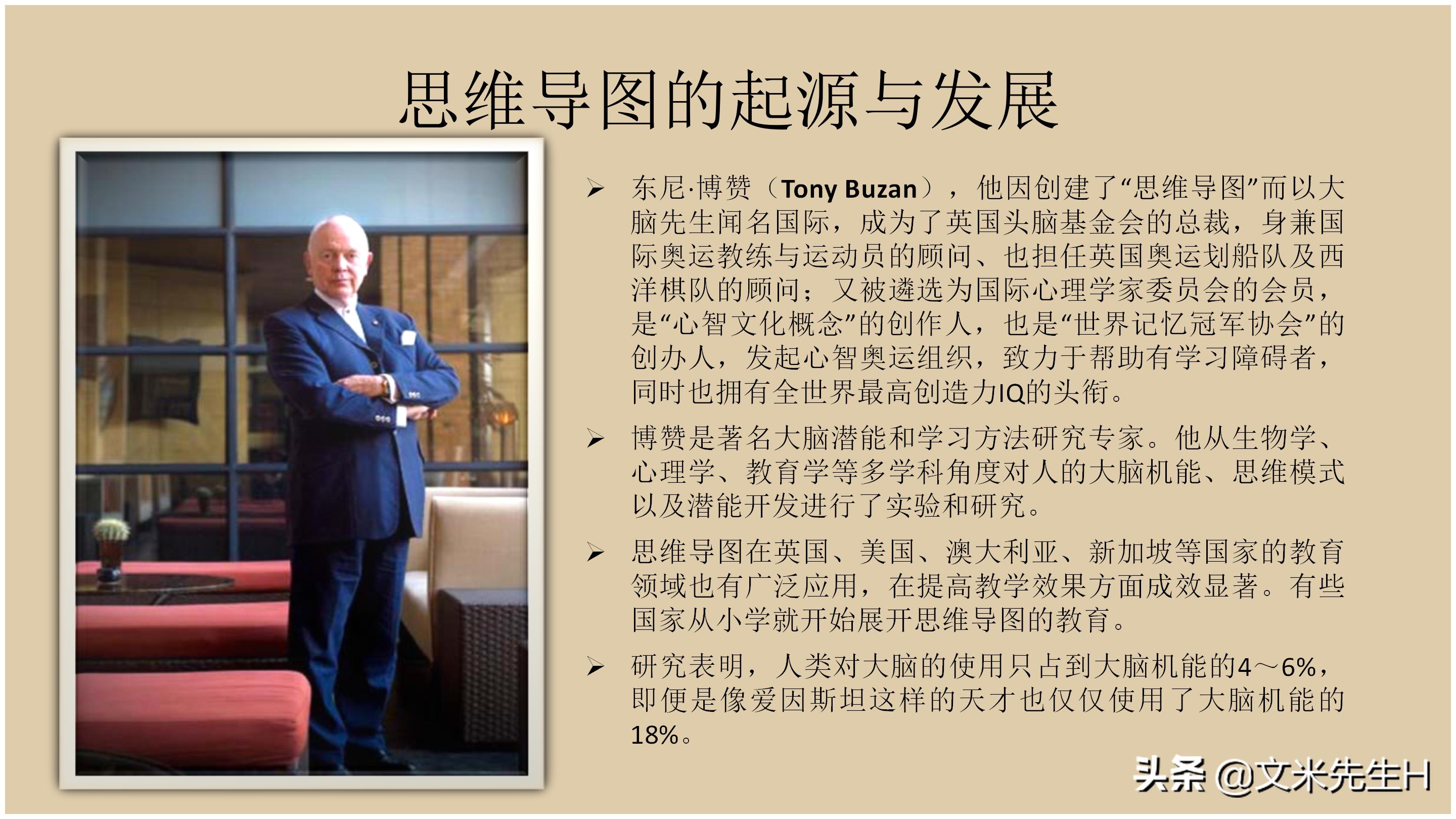 思维导图全套免费阅读,思维导图6课