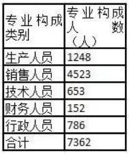 仁和药业真假,仁和药业多次卷入虚假宣传争议