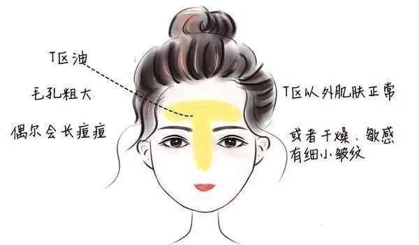 药学博士介绍化妆品,药学博士保湿护肤品