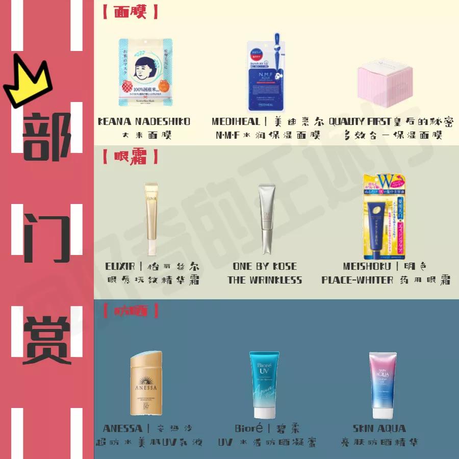 cosme美容大赏2021年度榜单重磅发布,年度大赏cosme排名