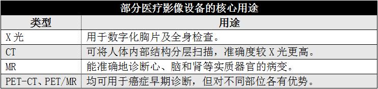 光谷高新企业独角兽,光谷独角兽投资价值排行榜