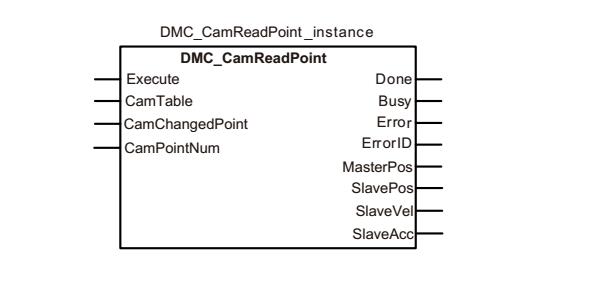 台达运动控制器新手入门,台达运动控制系统实时更改位置