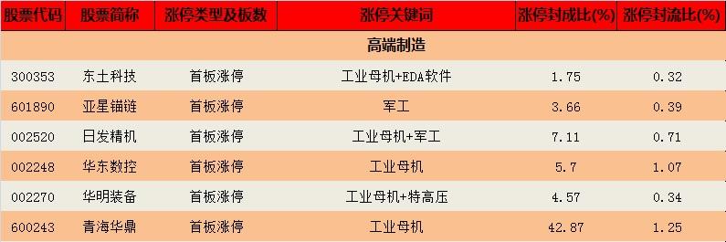 钱龙最新股市消息,钱龙板块分析最新行情哪里看