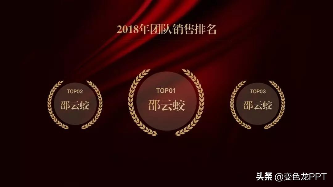 ppt红色主题制作教程,ppt设计主题和配色