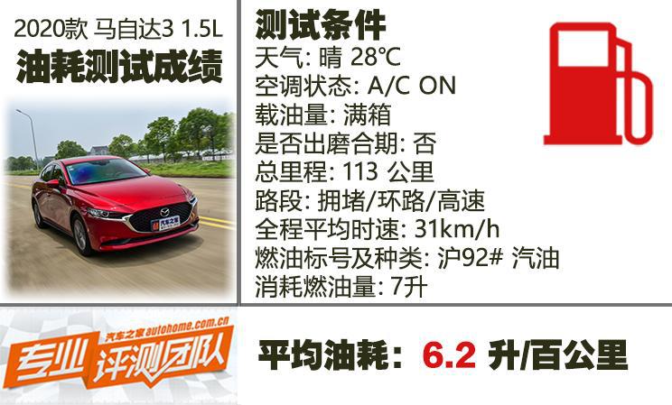 马自达3昂克赛拉1.5和2.0实际油耗,马自达3昂克赛拉1.5手动最新测试