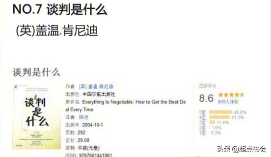 提高情商判断力和聊天技巧的书籍,提升智商与人沟通说话技巧的书籍