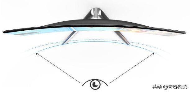 aocu27dp4k显示器选购指南,nanoips显示器选购
