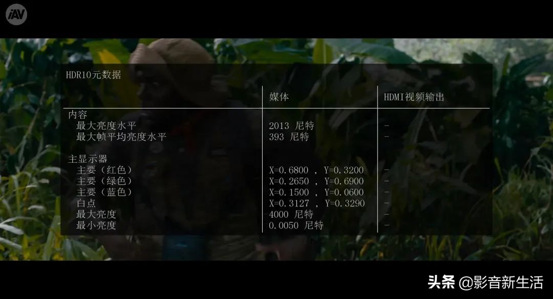 松下蓝光机ub9000只能播放碟片吗 (松下dp-ub9000hdmi2.1)