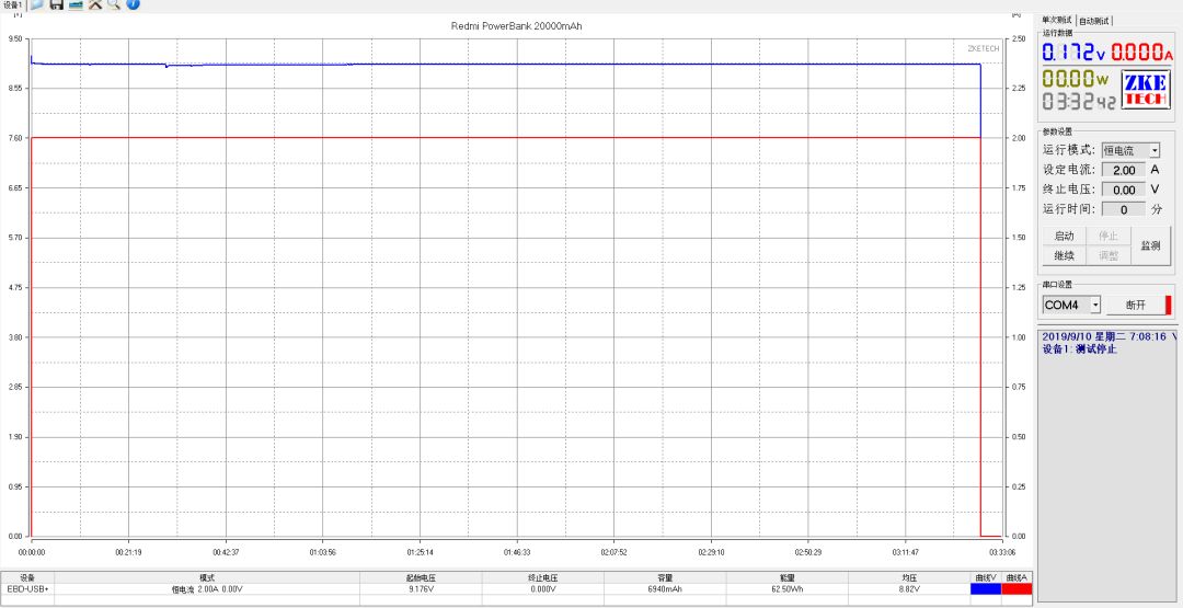 redmi充电宝20000mah快充版拆机,redmi充电宝20000mah快充版拆解