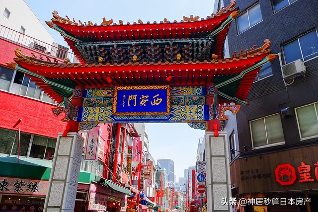 投资回报率稳定的城市,投资容错率