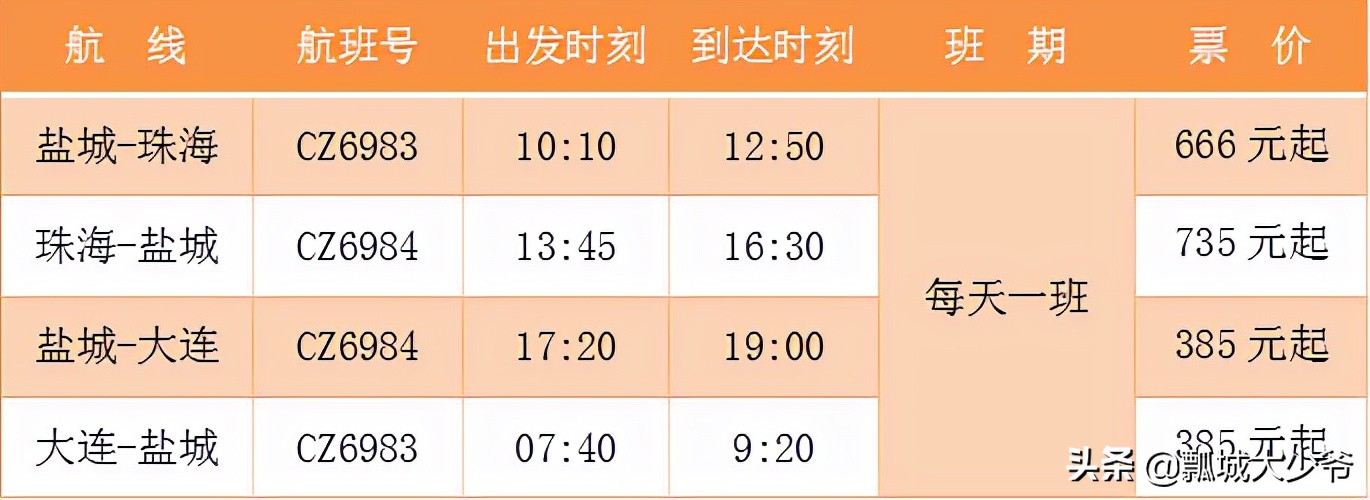 盐城机场航班最新时刻表,盐城机场航班