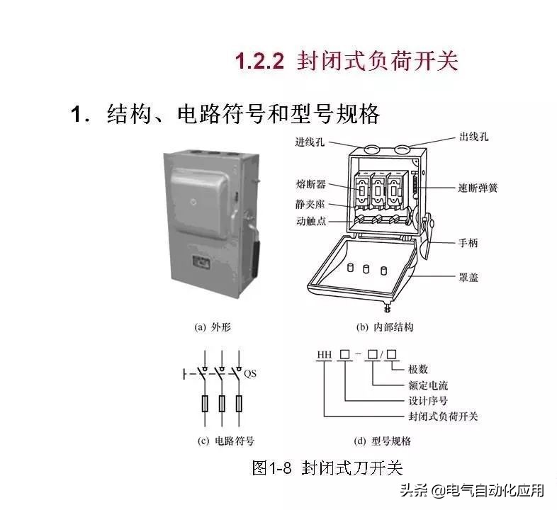 正确分析基本电气控制电路原理图,四种基本电气控制电路实际应用