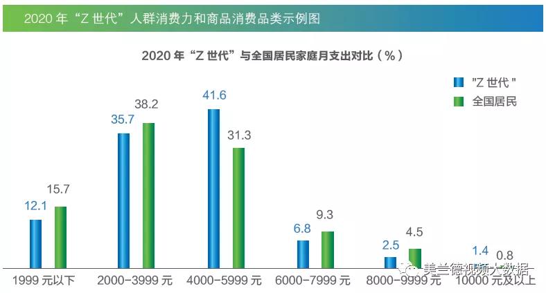 制胜营销总结及感悟,营销传播新趋势