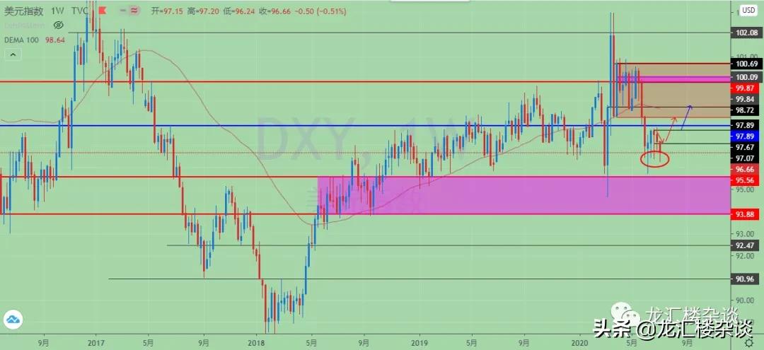 市场行情复盘及明天应对策略,市场回暖股票操作策略