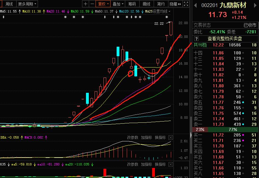 寻找记忆中的一家老店,寻找记忆里的味道老字号