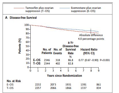 肚皮针一般什么时间打,防止血栓的肚皮针多少钱一针